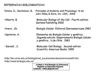 REFERENCIAS BIBLIOGRAFICAS

Tortora, G., Derrickson, B.     Principles of Anatomy and Physiology 12 ed.
                                John Wiley & Sons, Inc. USA, 2009

•Alberts, B.                     Molecular Biology of the Cell . Fourth edition
                                 Garland Publishing 2002

•Avers , Ch.                     Biología Celular. Editorial Iberoamericana 1983

•Spotorno, A.                    Elementos de Biología Celular y genética .
                                 Segunda edición. Departamento Biología Celular
                                 y genética . U.de Chile . 1983

• Darnell , J.                   Molecular Cell Biology . Second edition
                                 Scientific American Books .1990


•http://fai.unne.edu.ar/biologia/cel_euca/autoevaluacion/evacel2.htm
•http://www.biologia.edu.ar/
                                J.Videla A. Prof.Biología-Lic.Enfermería
                                  Magíster en Educación Superior
                              Contacto : videla.j@gmail.com
 