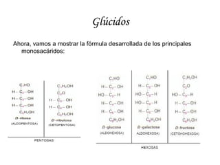 Glúcidos
Ahora, vamos a mostrar la fórmula desarrollada de los principales
monosacáridos:

 