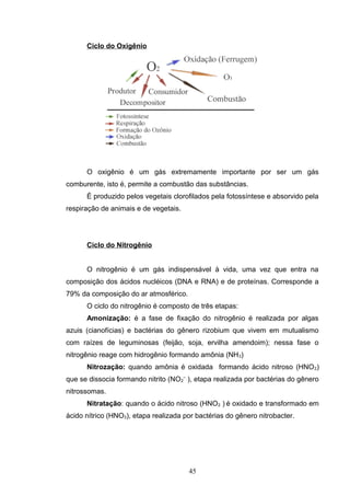 Ciclo do Oxigênio
O oxigênio é um gás extremamente importante por ser um gás
comburente, isto é, permite a combustão das substâncias.
É produzido pelos vegetais clorofilados pela fotossíntese e absorvido pela
respiração de animais e de vegetais.
Ciclo do Nitrogênio
O nitrogênio é um gás indispensável à vida, uma vez que entra na
composição dos ácidos nucléicos (DNA e RNA) e de proteínas. Corresponde a
79% da composição do ar atmosférico.
O ciclo do nitrogênio é composto de três etapas:
Amonização: é a fase de fixação do nitrogênio é realizada por algas
azuis (cianofícias) e bactérias do gênero rizobium que vivem em mutualismo
com raízes de leguminosas (feijão, soja, ervilha amendoim); nessa fase o
nitrogênio reage com hidrogênio formando amônia (NH3)
Nitrozação: quando amônia é oxidada formando ácido nitroso (HNO2)
que se dissocia formando nitrito (NO2
–
), etapa realizada por bactérias do gênero
nitrossomas.
Nitratação: quando o ácido nitroso (HNO2 ) é oxidado e transformado em
ácido nítrico (HNO3), etapa realizada por bactérias do gênero nitrobacter.
45
 