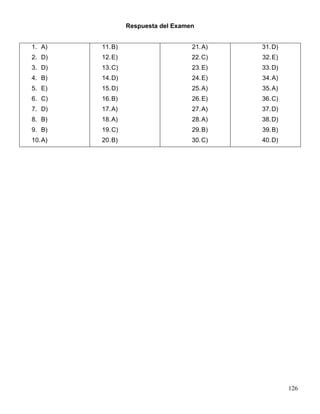 Respuesta del Examen


1. A)    11. B)                      21. A)   31. D)
2. D)    12. E)                      22. C)   32. E)
3. D)    13. C)                      23. E)   33. D)
4. B)    14. D)                      24. E)   34. A)
5. E)    15. D)                      25. A)   35. A)
6. C)    16. B)                      26. E)   36. C)
7. D)    17. A)                      27. A)   37. D)
8. B)    18. A)                      28. A)   38. D)
9. B)    19. C)                      29. B)   39. B)
10. A)   20. B)                      30. C)   40. D)




                                                       126
 
