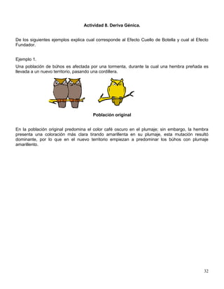 Actividad 8. Deriva Génica.


De los siguientes ejemplos explica cual corresponde al Efecto Cuello de Botella y cual al Efecto
Fundador.


Ejemplo 1.
Una población de búhos es afectada por una tormenta, durante la cual una hembra preñada es
llevada a un nuevo territorio, pasando una cordillera.




                                      Población original


En la población original predomina el color café oscuro en el plumaje; sin embargo, la hembra
presenta una coloración más clara tirando amarillenta en su plumaje, esta mutación resultó
dominante, por lo que en el nuevo territorio empiezan a predominar los búhos con plumaje
amarillento.




                                                                                             32
 