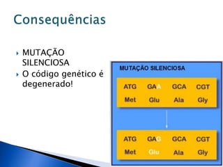  MUTAÇÃO
SILENCIOSA
 O código genético é
degenerado!
 