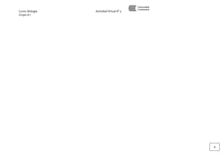 Curso: Biología Actividad Virtual N° 3
Grupo A-1
4
 