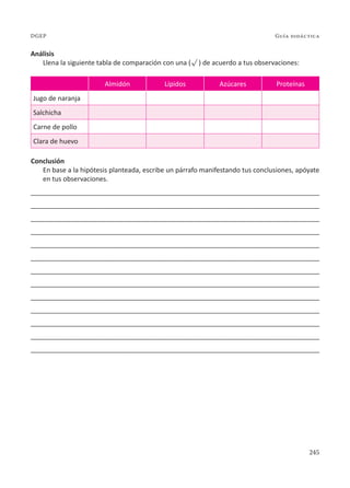 245
Guía didáctica
DGEP
Análisis
Llena la siguiente tabla de comparación con una (√ ) de acuerdo a tus observaciones:
Almidón Lípidos Azúcares Proteínas
Jugo de naranja
Salchicha
Carne de pollo
Clara de huevo
Conclusión
En base a la hipótesis planteada, escribe un párrafo manifestando tus conclusiones, apóyate
en tus observaciones.
______________________________________________________________________________
______________________________________________________________________________
______________________________________________________________________________
______________________________________________________________________________
______________________________________________________________________________
______________________________________________________________________________
______________________________________________________________________________
______________________________________________________________________________
______________________________________________________________________________
______________________________________________________________________________
______________________________________________________________________________
______________________________________________________________________________
______________________________________________________________________________
 