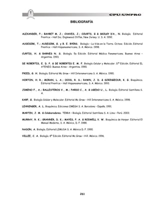 261
BIBLIOGRAFÍA
ALEXANDER, P.; BAHRET M. J.; CHAVES, J.; COURTS, G & SKOLKY D’A., N. Biología. Editorial
Prentice – Hall Inc. Englewood Cliffss, New Jersey. U. S. A. 1992.
AUDESIRK, T.; AUDESIRK, G. y B. E. BYERS. Biología – La Vida en la Tierra. Octava Edición. Editorial
Prentice – Hall Hispanoamericana, S. A. México. 1998.
CURTIS, H. & BARNES N. S. Biología. 5a Edición. Editorial Médica Panamericana. Buenos Aires –
Argentina. 1993.
DE ROBERTIS, E. D. P. & DE ROBERTIS E. M. F. Biología Celular y Molecular. 11ª Edición. Editorial EL
ATENEO. Buenos Aires – Argentina. 1990.
FRIED, G. H. Biología. Editorial Mc Graw – Hill Interamericana S. A. México. 1990.
HORTON, H. R.; MORAN, L. A.; OCHS, R. S.; RAWN, J. D. & SCRINGEOUR, K. G. Bioquímica.
Editorial Prentice – Hall Hispanoamericana, S. A. México. 1993.
JIMENO F., A.; BALLESTEROS V., M.; PARDO C., A. & UGEDO U., L. Biología. Editorial Santillana S.
A.
KARP, G. Biología Celular y Molecular. Editorial Mc Graw – Hill Interamericana S. A. México. 1998.
LEHNINGER, A. L. Bioquímica. Ediciones OMEGA S. A. Barcelona – España. 1991.
MARTIN, J. M. & Colaboradores. TERRA – Biología. Editorial Santillana S. A. Lima – Perú. 2003.
MURRAY, R. K.; GRANNER, D. K.; MAYES, P. A. & RODWELL V. W. Bioquímica de Harper. Editorial El
Manual Moderno, S. A. México, D. F. 1988.
NASON, A. Biología. Editorial LIMUSA S. A. México D. F. 1990.
VILLEE, C. A. Biología. 8ª Edición. Editorial Mc Graw – Hill. México. 1996.
 
