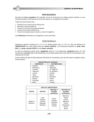 170
PROSTAGLANDINAS
Derivadas del ácido araquidónico (20 carbonos). Se les ha encontrado en el plasma seminal, próstata y en las
vesículas seminales. Intervienen en la contracción muscular y la coagulación de la sangre.
Tienen funciones diversas como:
§ Intervenir en la contracción del músculo liso.
§ Estimular la secreción gástrica.
§ Provocar la variación de la presión sanguínea.
§ Acelerar los procesos inflamatorios.
§ El uso clínico puede provocar el parto y el aborto terapéutico.
Los tromboxanos intervienen en la coagulación y cierre de heridas.
P R O T E Í N A S
Compuestos orgánicos formados por C, H, O y N; además pueden tener S, P Fe, Cu y Mg. Son polímeros de
AMINOÁCIDOS, los cuales están unidos por enlaces peptídicos. Los aminoácidos presentan un grupo amino
(NH2
+
), un grupo carboxilo (COOH
-
) y una cadena carbonada.
La unión de aminoácidos puede formar oligopéptidos (inferior a 10 aminoácidos), polipéptidos (entre 10 a 80
aminoácidos) o proteínas (más de 80 aminoácidos). Las proteínas pueden tener hasta más de mil aminoácidos, como
unidades estructurales
Se han identificado más de 300 aminoácidos diferentes en la naturaleza, pero solo 20 forman el esqueleto básico
de las proteínas.
AMINOÁCIDOS EN HUMANOS
ESENCIALES NO ESENCIALES
- Arginina
- Fenilalanina
- Histidina
- Isoleucina
- Leucina
- Lisina
- Metionina
-Treonina
- Triptófano
- Valina
- Alanina
- Asparagina
- Ac. Aspártico
- Ac. Glutámico
- Cisteína
- Glicina
- Glutamina
- Prolina
- Serina
- Tirosina
TIPOS DE AMINOÁCIDOS
ÁCIDOS BÁSICOS
NEUTROS Y
POLARES
(Hidrófilos)
NEUTROS NO
POLARES
(Hidrófobos)
Aspártico
Glutámico
Lisina
Arginina
Histidina
Aspargina
Glutamina
Serina
Treonina
Triptófano
Cisteína
Tirosina
Metionina
Alanina
Leucina
Isoleucina
Prolina
Fenilalanina
Glicina
Valina
 