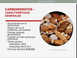 ALEJANDRA LONGA LÓPEZ




CARBOHIDRATOS -
CARACTERÍSTICAS
GENERALES

• Se producen en la
    fotosíntesis
•   Tienen de 3 a 8
    carbonos, son polares
•   Forman enlaces
    glucosídicos
•   Cuando se unen producen
    polímeros
•   Tienen grupos
      Hidroxilos (-OH)
      Carbonilos (R-C=O )
•   Formula General (CH2O)n                 http://www.noticiasve.com/_archivos/contenido/2009/06/high-glyc.jpg
 