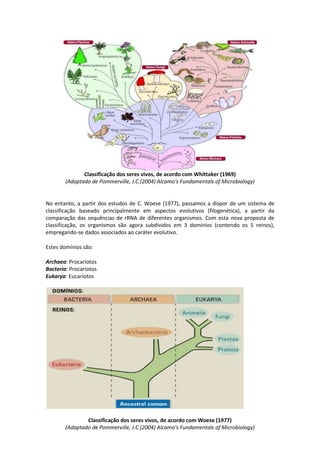 Classificação dos seres vivos, de acordo com Whittaker (1969)
(Adaptado de Pommerville, J.C.(2004) Alcamo's Fundamentals of Microbiology)
No entanto, a partir dos estudos de C. Woese (1977), passamos a dispor de um sistema de
classificação baseado principalmente em aspectos evolutivos (filogenética), a partir da
comparação das sequências de rRNA de diferentes organismos. Com esta nova proposta de
classificação, os organismos são agora subdividos em 3 domínios (contendo os 5 reinos),
empregando-se dados associados ao caráter evolutivo.
Estes domínios são:
Archaea: Procariotos
Bacteria: Procariotos
Eukarya: Eucariotos
Classificação dos seres vivos, de acordo com Woese (1977)
(Adaptado de Pommerville, J.C.(2004) Alcamo's Fundamentals of Microbiology)
 