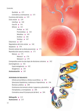 12
Contenido uas
	Nucléolo l 153
	 Cromatina y cromosomas l 153
Funciones del núcleo l 159
Ciclo celular l 159
	Interfase l 160
	 Fase M l 161
	Mitosis l 161
		 Profase l 162
		 Prometafase l 164
		 Metafase l 165
		 Anafase l 166
		 Telofase l 167
Citocinesis l 167
Reguladores del ciclo celular l 168
Apoptosis l 170
División celular de la célula procarionte l 171
Reproducción sexual y meiosis l 173
	Meiosis l 175
		 Meiosis I l 176
		 Meiosis II l 179
Comparativo entre los dos tipos de divisiones celulares l 182
Gametogénesis l 182
	Espermatogénesis l 182
	 Ovogénesis l 183
Autoevaluación l 185
Actividades de laboratorio
	 Células procarióticas y células eucarióticas l 193
	 Soluciones hipotónicas, isotónicas e hipertónicas l 196
	 ósmosis y diálisis l 200
	 Fenómenos de ósmosis celular: turgencia y plasmólisis l 203
	Cloroplastos y cromoplastos l 206
	 Cromatina sexual X (corpúsculo de Barr) l 209
	
Bibliografía l 213
Ilustraciones l 215
uas
 