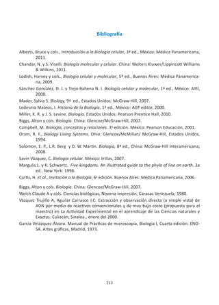 213
Bibliografía
Alberts, Bruce y cols., Introducción a la Biología celular, 3ª ed., México: Médica Panamericana,
2011.
Chandar, N. y S. Viselli. Biología molecular y celular. China: Wolters Kluwer/Lippincott Williams
& Wilkins, 2011.
Lodish, Harvey y cols., Biología celular y molecular, 5ª ed., Buenos Aires: Médica Panamerica-
na, 2009.
Sánchez González, D. J. y Trejo Bahena N. I. Biología celular y molecular, 1ª ed., México: Alfil,
2008.
Mader, Sylvia S. Biology, 9ª ed., Estados Unidos: McGraw-Hill, 2007.
Ledesma Mateos, I. Historia de la Biología, 1ª ed., México: AGT editor, 2000.
Miller, K. R. y J. S. Levine. Biología. Estados Unidos: Pearson Prentice Hall, 2010.
Biggs, Alton y cols. Biología. China: Glencoe/McGraw-Hill, 2007.
Campbell, M. Biología, conceptos y relaciones. 3a
edición. México: Pearson Educación, 2001.
Oram, R. F., Biology Living Systems. Ohio: Glencoe/McMillan/ McGraw-Hill, Estados Unidos,
1994.
Solomon, E. P., L.R. Berg y D. W. Martin. Biología, 8ª ed., China: McGraw-Hill Interamericana,
2008.
Savín Vázquez, C. Biología celular. México: trillas, 2007.
Margulis L. y K. Schwartz. Five kingdoms. An illustrated guide to the phyla of line on earth. 3a
ed., New York: 1998.
Curtis, H. et al., Invitación a la Biología, 6a
edición. Buenos Aires: Médica Panamericana, 2006.
Biggs, Alton y cols. Biología. China: Glencoe/McGraw-Hill, 2007.
Welch Claude A y cols. Ciencias biológicas, Novena Impresión, Caracas Venezuela, 1980.
Vázquez Trujillo A, Aguilar Carrasco J.C. Extracción y observación directa (a simple vista) de
ADN por medio de reactivos convencionales y de muy bajo costo (propuesta para el
maestro) en La Actividad Experimental en el aprendizaje de las Ciencias naturales y
Exactas. Culiacán, Sinaloa., enero del 2000.
García Velázquez Álvaro. Manual de Prácticas de microscopía, Biología I, Cuarta edición. ENO-
SA. Artes gráficas, Madrid, 1973.
 