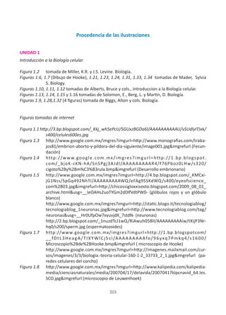 215
Procedencia de las ilustraciones
UNIDAD 1
Introducción a la Biología celular
Figura 1.2	 tomada de Miller, K.R. y J.S. Levine. Biología.
Figuras 1.6, 1.7 (Dibujo de Hooke), 1.21, 1.23, 1.24, 1.31, 1.33, 1.34 tomadas de Mader, Sylvia
S. Biology.
Figuras 1.10, 1.11, 1.12 tomadas de Alberts, Bruce y cols., Introduccion a la Biología celular.
Figuras 1.13, 1.14, 1.15 y 1.16 tomadas de Solomon, E., Berg, L. y Martin, D. Biología.
Figuras 1.9, 1.28,1.32 (4 figuras) tomada de Biggs, Alton y cols. Biología.
Figuras tomadas de internet
Figura 1.1 http://3.bp.blogspot.com/_Kkj_wh5ePcU/SGUxzBGDa6I/AAAAAAAAAAU/vSUdlyITJxk/
s400/celules600es.jpg
Figura 1.3	 http://www.google.com.mx/imgres?imgurl=http://www.monografias.com/traba-
jos81/embrion-aborto-y-pildora-del-dia-siguiente/image001.jpg&imgrefurl (Fecun-
dación)
Figura 1.4	 http://www.google.com.mx/imgres?imgurl=http://1.bp.blogspot.
com/_bjoK-cKN-hA/SnSPgj3AJdI/AAAAAAAAAR4/f76Pboz0LHw/s320/
cigoto%2By%2Bm%C3%B3rula.bmp&imgrefurl (Desarrollo embrionario)
Figura 1.5	 http://www.google.com.mx/imgres?imgurl=http://4.bp.blogspot.com/_KMCxi-
jG1Nss/SpGq492NhTI/AAAAAAAAAWQ/eFAg9SSKdWQ/s400/eyeofscience_
com%2B03.jpg&imgrefurl=http://chicossigloxxisexto.blogspot.com/2009_08_01_
archive.html&usg=__IeOAHs2uoTYGm2dDlfVdtPW0- (glóbulos rojos y un glóbulo
blanco)
	 http://www.google.com.mx/imgres?imgurl=http://static.blogo.it/tecnologiablog/
tecnologiablog_1neuronas.jpg&imgrefurl=http://www.tecnologiablog.com/tag/
neuronas&usg=__Hr0UfpOw7xyuvjdX_7stdN- (neuronas)
	 http://2.bp.blogspot.com/_1nuzdTcJ1wQ/RiAwuh05BlI/AAAAAAAAAiw/tXijP3Nr-
hq0/s200/sperm.jpg (espermatozoides)
Figura 1.7	 http://www.google.com.mx/imgres?imgurl=http://1.bp.blogspotcom/
__fDtL3HeagA/TIXYWlCj5sI/AAAAAAAAAfo/96yxq7Pmkq4/s1600/
Microscopio%2Bde%2BHooke.bmp&imgrefurl ( microscopio de Hooke)
	 http://www.google.com.mx/imgres?imgurl=http://imagenes.mailxmail.com/cur-
sos/imagenes/3/3/biologia.-teoria-celular-160-1-2_33733_2_1.jpg&imgrefurl (pa-
redes celulares del corcho)
Figura 1.8	 http://www.google.com.mx/imgres?imgurl=http://www.kalipedia.com/kalipedia-
media/cienciasnaturales/media/200704/17/delavida/20070417klpcnavid_64.Ies.
SCO.jpg&imgrefurl (microscopio de Leuwenhoek)
 