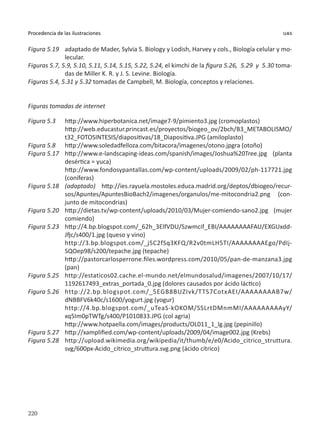 220
Procedencia de las ilustraciones uas
Figura 5.19	 adaptado de Mader, Sylvia S. Biology y Lodish, Harvey y cols., Biología celular y mo-
lecular.
Figuras 5.7, 5.9, 5.10, 5.11, 5.14, 5.15, 5.22, 5.24, el kimchi de la figura 5.26, 5.29 y 5.30 toma-
das de Miller K. R. y J. S. Levine. Biología.
Figuras 5.4, 5.31 y 5.32 tomadas de Campbell, M. Biología, conceptos y relaciones.
Figuras tomadas de internet
Figura 5.3	 http://www.hiperbotanica.net/image7-9/pimiento3.jpg (cromoplastos)
	 http://web.educastur.princast.es/proyectos/biogeo_ov/2bch/B3_METABOLISMO/
t32_FOTOSINTESIS/diapositivas/18_Diapositiva.JPG (amiloplasto)
Figura 5.8	 http://www.soledadfelloza.com/bitacora/imagenes/otono.jpgra (otoño)
Figura 5.17	 http://www.e-landscaping-ideas.com/spanish/images/Joshua%20Tree.jpg (planta
desértica = yuca)
	 http://www.fondosypantallas.com/wp-content/uploads/2009/02/ph-117721.jpg
(coníferas)
Figura 5.18	 (adaptado) http://ies.rayuela.mostoles.educa.madrid.org/deptos/dbiogeo/recur-
sos/Apuntes/ApuntesBioBach2/imagenes/organulos/me-mitocondria2.png (con-
junto de mitocondrias)
Figura 5.20	 http://dietas.tv/wp-content/uploads/2010/03/Mujer-comiendo-sano2.jpg (mujer
comiendo)
Figura 5.23	 http://4.bp.blogspot.com/_62h_3ElfVDU/Szwmcif_EBI/AAAAAAAAFAU/EXGUxdd-
Jfjc/s400/1.jpg (queso y vino)
	 http://3.bp.blogspot.com/_j5C2fSq3KFQ/R2v0tmLH5TI/AAAAAAAAEgo/PdIj-
SQOep98/s200/tepache.jpg (tepache)
	 http://pastorcarlosperrone.files.wordpress.com/2010/05/pan-de-manzana3.jpg
(pan)
Figura 5.25	 http://estaticos02.cache.el-mundo.net/elmundosalud/imagenes/2007/10/17/
1192617493_extras_portada_0.jpg (dolores causados por ácido láctico)
Figura 5.26	 http://2.bp.blogspot.com/_5EGB8BUZIvk/TTS7CotxAEI/AAAAAAAAB7w/
dNBBFV6k40c/s1600/yogurt.jpg (yogur)
	 http://4.bp.blogspot.com/_uTeaS-kOKOM/SSLrtDMnmMI/AAAAAAAAAyY/
xq5Im0pTWTg/s400/P1010833.JPG (col agria)
	 http://www.hotpaella.com/images/products/OL011_1_lg.jpg (pepinillo)
Figura 5.27	 http://xamplified.com/wp-content/uploads/2009/04/image002.jpg (Krebs)
Figura 5.28	 http://upload.wikimedia.org/wikipedia/it/thumb/e/e0/Acido_citrico_struttura.
svg/600px-Acido_citrico_struttura.svg.png (ácido cítrico)
 