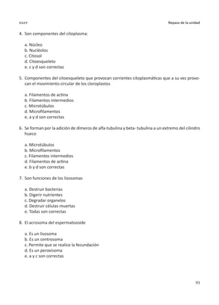 93
Repaso de la unidad
dgep
4.	 Son componentes del citoplasma:
a. Núcleo
b. Nucléolos
c. Citosol
d. Citoesqueleto
e. c y d son correctas
5.	 Componentes del citoesqueleto que provocan corrientes citoplasmáticas que a su vez provo-
can el movimiento circular de los cloroplastos
a. Filamentos de actina
b. Filamentos intermedios
c. Microtúbulos
d. Microfilamentos
e. a y d son correctas
6.	 Se forman por la adición de dímeros de alfa-tubulina y beta- tubulina a un extremo del cilindro
hueco
a. Microtúbulos
b. Microfilamentos
c. Filamentos intermedios
d. Filamentos de actina
e. b y d son correctas
7.	 Son funciones de los lisosomas
a. Destruir bacterias
b. Digerir nutrientes
c. Degradar organelos
d. Destruir células muertas
e. Todas son correctas
8.	 El acrosoma del espermatozoide
a. Es un lisosoma
b. Es un centrosoma
c. Permite que se realice la fecundación
d. Es un peroxisoma
e. a y c son correctas
 