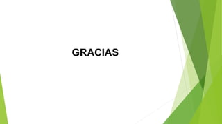 GRACIAS
 