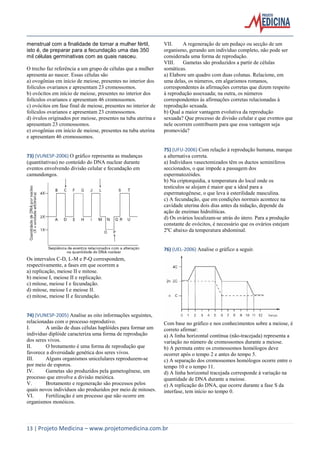 menstrual com a finalidade de tornar a mulher fértil,
isto é, de preparar para a fecundação uma das 350
mil células germinativas com as quais nasceu.
O trecho faz referência a um grupo de células que a mulher
apresenta ao nascer. Essas células são
a) ovogônias em início de meiose, presentes no interior dos
folículos ovarianos e apresentam 23 cromossomos.
b) ovócitos em início de meiose, presentes no interior dos
folículos ovarianos e apresentam 46 cromossomos.
c) ovócitos em fase final de meiose, presentes no interior de
folículos ovarianos e apresentam 23 cromossomos.
d) óvulos originados por meiose, presentes na tuba uterina e
apresentam 23 cromossomos.
e) ovogônias em início de meiose, presentes na tuba uterina
e apresentam 46 cromossomos.

73) (VUNESP-2006) O gráfico representa as mudanças
(quantitativas) no conteúdo do DNA nuclear durante
eventos envolvendo divisão celular e fecundação em
camundongos.

VII.
A regeneração de um pedaço ou secção de um
organismo, gerando um indivíduo completo, não pode ser
considerada uma forma de reprodução.
VIII.
Gametas são produzidos a partir de células
somáticas.
a) Elabore um quadro com duas colunas. Relacione, em
uma delas, os números, em algarismos romanos,
correspondentes às afirmações corretas que dizem respeito
à reprodução assexuada; na outra, os números
correspondentes às afirmações corretas relacionadas à
reprodução sexuada.
b) Qual a maior vantagem evolutiva da reprodução
sexuada? Que processo de divisão celular e que eventos que
nele ocorrem contribuem para que essa vantagem seja
promovida?

75) (UFU-2006) Com relação à reprodução humana, marque
a alternativa correta.
a) Indivíduos vasectomizados têm os ductos seminíferos
seccionados, o que impede a passagem dos
espermatozóides.
b) Na criptorquidia, a temperatura do local onde os
testículos se alojam é maior que a ideal para a
espermatogênese, o que leva à esterilidade masculina.
c) A fecundação, que em condições normais acontece na
cavidade uterina dois dias antes da nidação, depende da
ação de enzimas hidrolíticas.
d) Os ovários localizam-se atrás do útero. Para a produção
constante de ovócitos, é necessário que os ovários estejam
2ºC abaixo da temperatura abdominal.

76) (UEL-2006) Analise o gráfico a seguir.
Os intervalos C-D, L-M e P-Q correspondem,
respectivamente, a fases em que ocorrem a
a) replicação, meiose II e mitose.
b) meiose I, meiose II e replicação.
c) mitose, meiose I e fecundação.
d) mitose, meiose I e meiose II.
e) mitose, meiose II e fecundação.

74) (VUNESP-2005) Analise as oito informações seguintes,
relacionadas com o processo reprodutivo.
I.
A união de duas células haplóides para formar um
indivíduo diplóide caracteriza uma forma de reprodução
dos seres vivos.
II.
O brotamento é uma forma de reprodução que
favorece a diversidade genética dos seres vivos.
III.
Alguns organismos unicelulares reproduzem-se
por meio de esporos.
IV.
Gametas são produzidos pela gametogênese, um
processo que envolve a divisão meiótica.
V.
Brotamento e regeneração são processos pelos
quais novos indivíduos são produzidos por meio de mitoses.
VI.
Fertilização é um processo que não ocorre em
organismos monóicos.

Com base no gráfico e nos conhecimentos sobre a meiose, é
correto afirmar:
a) A linha horizontal contínua (não-tracejada) representa a
variação no número de cromossomos durante a meiose.
b) A permuta entre os cromossomos homólogos deve
ocorrer após o tempo 2 e antes do tempo 5.
c) A separação dos cromossomos homólogos ocorre entre o
tempo 10 e o tempo 11.
d) A linha horizontal tracejada corresponde à variação na
quantidade de DNA durante a meiose.
e) A replicação do DNA, que ocorre durante a fase S da
interfase, tem início no tempo 0.

13 | Projeto Medicina – www.projetomedicina.com.br

 