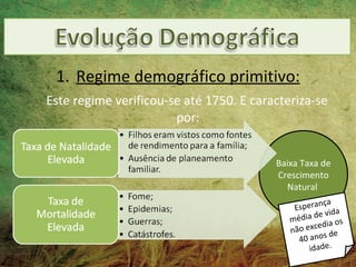 1. Regime demográfico primitivo:
Este regime verificou-se até 1750. E caracteriza-se
                       por:


                                         Baixa Taxa de
                                         Crescimento
                                           Natural
                                                      ça
                                             Esperan da
                                                      vi
                                            m édia de os
                                                    edia
                                            não exc de
                                                      s
                                               40 ano
                                                  idade.
 