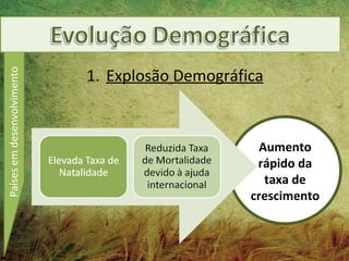 1. Explosão Demográfica
Países em desenvolvimento




                                                   Aumento
                                                  rápido da
                                                    taxa de
                                                 crescimento
 