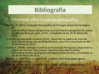 •   Informação sobre a evolução demográfica:
Nicolau, A. (2011), Evolução Demográfica de Portugal, disponível na página
     de
     internet:http://www.notapositiva.com/pt/trbestbs/geografia/10_evoluc
     ao_demografica_de_port_d.htm, consultada no dia 29 de Março de
     2012;
Evolução da população mundial (2012), disponível na página de internet:
     http://www.aesap.edu.pt/Geografia/evol_pop.htm, consultada no dia
     29 de Março de 2012;
Barros, A. (2008), Evolução numérica da População Portuguesa, disponível na
     página de internet: http://www.slideshare.net/abarros/ficha-
     informativa-evoluo-da-populao-portuguesa-presentation, consultada no
     dia 30 de Março de 2012;
AMADO, E., BAPTISTA, J. e BAPTISTA, J. (2007), GEO Diversidade 8ºano,
     Didáctica editora;
AMADO, E., BAPTISTA, J. e BAPTISTA, J. (2008), GEO Diversidade 9ºano,
     Didáctica editora;
 