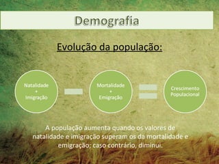 Evolução da população:




    A população aumenta quando os valores de
natalidade e imigração superam os da mortalidade e
        emigração; caso contrário, diminui.
 