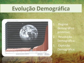 1. Regime
   demográfico
   primitivo;
2. Revolução
   Demográfica;
3. Explosão
   Demográfica;
 