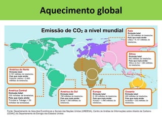 Aquecimento global

 