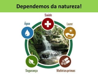 Dependemos da natureza!

 