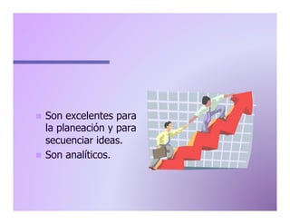 Son excelentes para
la planeación y para
secuenciar ideas.
n  Son analíticos.
n 

 