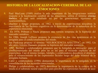 HISTORIA DE LA LOCALIZACION CEREBRAL DE LAS
EMOCIONES
8. Paul MacLean (1949) realiza la más importante de las integraciones teóricas
respecto a la localización cerebral de las emociones, utiliza el término sistema
límbico, el cual será estudiado así por las generaciones siguientes de
neurocientíficos.
9. chachter y Singer proponen, en 1962, a través de experimentos descubren la
importancia de los factores cognitivos en la determinación de la naturaleza de la
experiencia emocional.
10. En 1970, Pribram y Nauta proponen una versión temprana de la hipótesis del
marcador somático.
11. En 1986, Joseph LeDoux propone la existencia de dos vías anatómicas de la
amígdala para el condicionamiento del miedo.
12. Jan Pankseep propone el término “NEUROCIENCIA AFECTIVA”, en 1992. Un
año antes Antonio Damasio propone su hipótesis del marcador somático.
13. 1995, Bechara y colaboradores proponen que la Amígdala es necesaria< para el
condicionamiento del miedo pero no es así para el recuerdo explícito de tal
experiencia. Casi al mismo tiempo, Adolphs y colaboradores descubren el deterioro
para el reconocimiento de las expresiones faciales luego del daño bilateral de la
amígdala humana.
14. Cahil y colaboradores (1996) demuestran la importancia de la amígdala en la
consolidación de los recuerdos emocionales.
15. Philips y colaboradores, en 1997) descubren la importancia de la corteza de la
ínsula es el substrato neural específico para percibir las expresiones faciales de asco
 