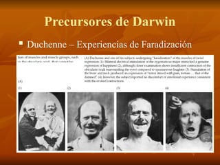 Precursores de Darwin
 Duchenne – Experiencias de Faradización
 