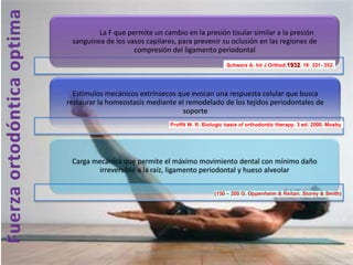 La F que permite un cambio en la presión tisular similar a la presión
 sanguínea de los vasos capilares, para prevenir su oclusión en las regiones de
                    compresión del ligamento periodontal




  Estímulos mecánicos extrínsecos que evocan una respuesta celular que busca
restaurar la homeostasis mediante el remodelado de los tejidos periodontales de
                                   soporte




 Carga mecánica que permite el máximo movimiento dental con mínimo daño
        irreversible a la raíz, ligamento periodontal y hueso alveolar




                     ANDREA ELIZABETH BERRIOS JARA
 