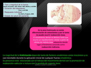 En la zona hialinizada no existe
                              diferenciación de osteoclastos y por lo tanto
                                   no puede ocurrir reabsorción ósea.
                               El movimiento dental se detiene hasta que
                               ocurra un repoblamiento celular a partir de
                                células de medula ósea adyacente dando
                                    lugar al fenómeno conocido como
                                           reabsorción indirecta.



La magnitud de la hialinización depende tanto de factores anatómicos como mecánicos y es
casi inevitable durante la aplicación inicial de cualquier fuerza ortodóntica.
Su presencia está relacionada con el retraso del movimiento dental con la promoción de
reabsorción radicular e incluso con la perdida de soporte óseo.
                                 ANDREA ELIZABETH BERRIOS JARA
 