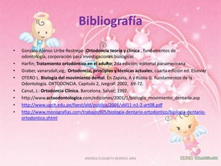 Bibliografía

•   Gonzalo Alonso Uribe Restrepo ;Ortodoncia teoría y clínica , fundamentos de
    odontología, corporación para investigaciones biológicas
•   Harfin; Tratamiento ortodóntico en el adulto, 2da edición; editorial panamericana
•   Graber, vanarsdall,vig; Ortodoncia, principios y técnicas actuales; cuarta edición ed. Elsevier
•   OTERO L. Biología del movimiento dental. En Zapata, A y Rubio G. Fundamentos de la
    Odontología. ORTODONCIA. Capitulo 2, Jvegraf: 2002, 69-72.
•   Canut, J.: Ortodoncia Clínica. Barcelona, Salvat; 1992.
•   http://www.actaodontologica.com/ediciones/2001/1/biologia_movimiento_dentario.asp
•   http://www.upch.edu.pe/faest/old/publica/2001/vol11-n1-2-art08.pdf
•   http://www.monografias.com/trabajos905/biologia-dentario-ortodontico/biologia-dentario-
    ortodontico.shtml




                                    ANDREA ELIZABETH BERRIOS JARA
 