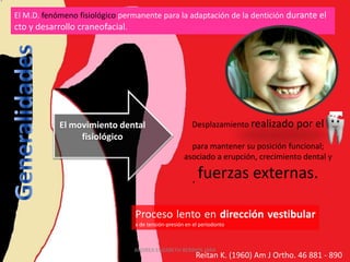 El M.D. fenómeno fisiológico permanente para la adaptación de la dentición durante el
cto y desarrollo craneofacial.




            El movimiento dental                       Desplazamiento realizado        por el
                 fisiológico
                                                      para mantener su posición funcional;
                                                    asociado a erupción, crecimiento dental y

                                                       .
                                                           fuerzas externas.

                                Proceso lento en dirección vestibular
                                x de tensión-presión en el periodonto



                                ANDREA ELIZABETH BERRIOS JARA
                                                           Reitan K. (1960) Am J Ortho. 46 881 - 890
 