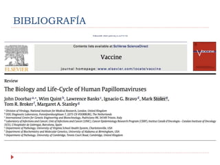 Biología del Virus del Papiloma Humano