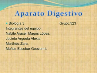  Biología 3 Grupo:523
Integrantes del equipo:
Nabile Araceli Magos López.
Jacinto Argueta Alexia.
Martínez Zara.
Muñoz Escobar Geovanni.
 