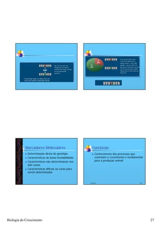 Marcadores Moleculares                         Conclusão
               Determinação direta do genótipo               Conhecimento dos processos que
               Características de baixa herdabilidade         controlam o crescimento é fundamental
               Características não determináveis nos          para a produção animal
                dois sexos
               Características difíceis ou caras para
                serem determinadas


                                                         4/16/2012                               108




Biologia do Crescimento                                                                                27
 
