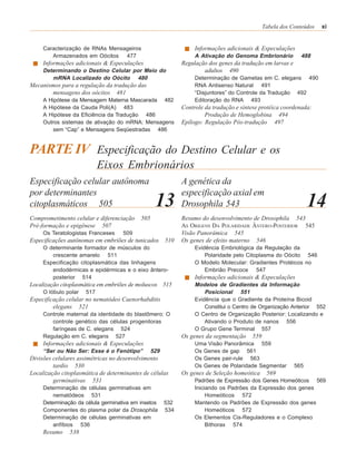 Tabela dos Conteúdos   xi


     Caracterização de RNAs Mensageiros                         Informações adicionais & Especulações
        Armazenados em Oócitos 477                              A Ativação do Genoma Embrionário           488
     Informações adicionais & Especulações                 Regulação dos genes da tradução em larvas e
     Determinando o Destino Celular por Meio do                    adultos 490
        mRNA Localizado do Oócito 480                           Determinação de Gametas em C. elegans 490
Mecanismos para a regulação da tradução das                     RNA Antisenso Natural 491
       mensagens dos oócitos 481                                “Disjuntores” do Controle da Tradução 492
     A Hipótese da Mensagem Materna Mascarada 482               Editoração do RNA 493
     A Hipótese da Cauda Poli(A) 483                       Controle da tradução e síntese protéica coordenada:
     A Hipótese da Eficiência da Tradução 486                       Produção de Hemoglobina 494
     Outros sistemas de ativação do mRNA: Mensagens        Epílogo: Regulação Pós-tradução 497
         sem “Cap” e Mensagens Seqüestradas 486


PARTE IV Especificação do Destino Celular e os
                            Eixos Embrionários
Especificação celular autônoma                             A genética da
por determinantes                                          especificação axial em
citoplasmáticos 505                              13        Drosophila 543                                      14
Comprometimento celular e diferenciação    505             Resumo do desenvolvimento de Drosophila 543
Pré-formação e epigênese 507                               AS ORIGENS DA POLARIDADE ÂNTERO-POSTERIOR 545
     Os Teratologistas Franceses    509                    Visão Panorâmica 545
Especificações autônomas em embriões de tunicados    510   Os genes de efeito materno 546
     O determinante formador de músculos do                     Evidência Embriológica da Regulação da
        crescente amarelo 511                                       Polaridade pelo Citoplasma do Oócito 546
     Especificação citoplasmática das linhagens                 O Modelo Molecular: Gradientes Protéicos no
        endodérmicas e epidérmicas e o eixo ântero-                 Embrião Precoce 547
        posterior 514                                           Informações adicionais & Especulações
Localização citoplasmática em embriões de moluscos 515          Modelos de Gradientes da Informação
     O lóbulo polar   517                                           Posicional 551
Especificação celular no nematódeo Caenorhabditis               Evidência que o Gradiente da Proteína Bicoid
         elegans 521                                                Constitui o Centro de Organização Anterior 552
     Controle maternal da identidade do blastômero: O           O Centro de Organização Posterior: Localizando e
        controle genético das células progenitoras                  Ativando o Produto de nanos 556
        faríngeas de C. elegans 524                             O Grupo Gene Terminal 557
     Regulação em C. elegans 527                           Os genes da segmentação    559
     Informações adicionais & Especulações                      Uma Visão Panorâmica 559
     “Ser ou Não Ser: Esse é o Fenótipo”       529              Os Genes de gap 561
Divisões celulares assimétricas no desenvolvimento              Os Genes pair-rule 563
         tardio 530                                             Os Genes de Polaridade Segmentar         565
Localização citoplasmática de determinantes de células     Os genes de Seleção homeótica     569
         germinativas 531                                       Padrões de Expressão dos Genes Homeóticos 569
     Determinação de células germinativas em                    Iniciando os Padrões da Expressão dos genes
         nematódeos 531                                              Homeóticos 572
     Determinação da célula germinativa em insetos   532        Mantendo os Padrões de Expressão dos genes
     Componentes do plasma polar da Drosophila       534             Homeóticos 572
     Determinação de células germinativas em                    Os Elementos Cis-Reguladores e o Complexo
         anfíbios 536                                                Bithorax 574
     Resumo    538
 