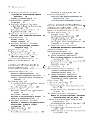 viii   Tabela dos Conteúdos


       Informações adicionais & Especulações                        Mecanismos de gastrulação em aves            238
       Adaptação pela modificação da clivagem                  Gastrulação em mamíferos      242
           embrionária 178                                          Modificações para desenvolvimento dentro de
       Clivagem Holoblástica Bilateral 179                             outro organismo 242
Clivagem holoblástica rotacional      180                           Formação de membranas extra-embrionárias 245
       Compactação      181
       Informações adicionais & Especulações
                                                               Início do desenvolvimento vertebrado:
       A Superfície da Célula e o Mecanismo de
          Compactação 184
       Formação da massa celular interna 185
                                                               Neurulação e ectoderma 253
                                                               FORMAÇÃO DO SISTEMA NERVOSO CENTRAL          254
                                                                                                                         7
       Fuga da Zona Pelúcida 185                               Neurulação: aspectos gerais 254
       Informações adicionais & Especulações                        Neurulação primária 255
       Gêmeos e células embrionárias precursoras        186         A mecânica da neurulação primária 257
Clivagem Meroblástica         188                                   A formação da placa neural 257
       Clivagem discoidal 189                                       Formação do assoalho da placa neural 258
       Clivagem Superficial 192                                     A modelagem e dobramento da placa neural 259
       Informações adicionais & Especulações                        Fechamento do tubo neural 260
       Exceções, Generalizações, e Clivagem                         Informações adicionais & Especulações
          Parasítica da Vespa 195                                   A modelagem dorsoventral do sistema nervoso 264
MECANISMO DE CLIVAGEM 196                                      Neurulação secundária 264
Regulando o ciclo da clivagem       196                        Diferenciação do tubo neural       265
       Fator promotor de maturação        197                       Formação das regiões do cérebro        265
       Informações adicionais & Especulações                        Informações adicionais & Especulações
       MPF e Seus Reguladores         198                           Determinando as regiões do cérebro anterior e
O mecanismo citoesquelético da mitose 201                               cérebro médio 268
A formação de novas membranas 203                                   Arquitetura de Tecido no Sistema Nervoso Central 270
                                                                    Organização do cerebelo 272
Gastrulação: Reorganizando as                                       Organização cerebral 274

células embrionárias 209                                 6     Tipos de neurônios 276
                                                               Desenvolvimento do olho em vertebrados        279
                                                                    Dinâmica do desenvolvimento ótico  279
Gastrulação em ouriço-do-mar        210
                                                                    Diferenciação da retina neural 280
       Ingresso do Mesênquima Primário 210
                                                                    Informações adicionais & Especulações
       Primeiro estágio da invaginação do arquêntero 215
                                                                    Porque os bebês não enxergam bem               282
       Segundo e terceiro estágios da invaginação do
                                                                    Diferenciação do cristalino e da córnea        283
           arquêntero 217
                                                               A CRISTA NEURAL 284
Gastrulação em peixes      218
                                                               A crista neural e seus derivados    284
       A transição da blástula intermediária e a aquisição
                                                               A crista neural do tronco 285
           de motilidade celular 218
                                                                    Vias de migração das células da crista neural do
       Formação das camadas germinais 220
                                                                        tronco 285
Gastrulação de anfíbios       221
                                                                    A matriz extracelular e a migração da crista neural
       Movimentos celulares durante a gastrulação de
                                                                        do tronco 287
           anfíbios 221
                                                                    Informações adicionais & Especulações
       Posicionando o blastóporo 224
                                                                    Análise das mutações que afetam o desenvolvi-
       Movimentos celulares e a construção do arquêntero 226
                                                                       mento das células da crista neural 290
       Migração do mesoderma involutivo 229
                                                               A potência do desenvolvimento das células da crista
       Informações adicionais & Especulações
                                                                        neural do tronco 291
       Reguladores moleculares do desenvolvimento:
                                                                    Diferenciação final das células da crista neural     292
       Fibronectinas e as vias da migração
                                                               A crista neural cefálica   293
       mesodérmica 230
                                                                    Vias migratórias das células da crista neural
       Epibolia do ectoderma 232
                                                                        cefálica 293
Gastrulação em aves      233
                                                                    Potência de desenvolvimento das células da crista
       Generalidades sobre gastrulação em aves        233
                                                                        neural cefálica 295
 