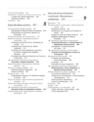 Tabela dos Conteúdos    ix


A crista neural cardíaca 296                                Início do desenvolvimento
A EPIDERME E A ORIGEM DAS ESTRUTURAS CUTÂNEAS        297
     A origem das células epidérmicas      297              vertebrado: Mesoderma e
     Apêndices cutâneos 299
Conclusões   300
                                                            endoderma 341                                         9
Especificidade axônica 307                            8     MESODERMA 341
                                                            Mesoderma dorsal: A notocorda e a diferenciação dos
                                                                   somitos 341
A geração da diversidade neuronial   307                         Mesoderma Paraxial 341
     Especificação do Neurônio Motor de Vertebrado    308        Somitômeros e a Iniciação da Formação do
     Especificação dos Neurônios Motores em                          Somito 343
        Drosophila 310                                           Geração de Tipos de Células Somíticas 344
Formação de padrões no sistema nervoso 312                       Miogênese: Diferenciação do Músculo
Seleção de trajetórias: Orientação pela matriz                       Esquelético 347
         extracelular 313                                        Informações adicionais & Especulações
     Orientação pelo Terreno Físico: Orientação por              Construção Muscular e a Família MyoD de
         Contato 313                                                Reguladores Transcricionais   349
     Orientação para Gradientes de Adesão:                       Osteogênese: O Desenvolvimento
         Haptotaxia 314                                             dos Ossos 351
     Condução por Sinais Migratórios específicos                 Informações adicionais & Especulações
         do Axônio: A Hipótese das Trajetórias                   Controle da Condrogênese na Placa de
         Marcadas 315                                               Crescimento 357
     Orientação pela Repulsão Específica de Cones de        Mesoderma da Placa Lateral     358
         Crescimento 317                                         Formação das Membranas
     Informações adicionais & Especulações                          Extra-Embrionárias 359
     Sexo,Odor e Adesão Específica         319                   O Coração 361
Seleção de trajetória: Orientação por moléculas                  Formação dos vasos sangüíneos         366
         difusíveis 320                                          Informações adicionais & Especulações
Sinais para condução múltipla 323                                Redirecionando o Fluxo Sangüíneo no
     Neurônios Motores Vertebrados      323                         Mamífero Recém-nascido 372
     Axônios da Retina 325                                  O Desenvolvimento de células sangüíneas     373
Seleções de alvos   326                                          O Conceito de Célula-tronco 373
     Especificidades Adesivas em Diferentes Regiões              Células-tronco Pluripotenciais e Microambientes
        do Tectum 328                                               Hematopoéticos 374
Seleção de endereço: Desenvolvimento dependente de               Desenvolvimento Osteoclástico     377
         atividade 331                                           Locais de Hematopoiese 378
Sobrevivência diferencial após a inervação: Fatores         ENDODERMA 380
         neurotróficos 331                                  Faringe 380
     Informações adicionais & Especulações                  O tubo digestivo e seus derivados    382
     Neurônios Fetais em Hospedeiros Adultos          334        Fígado, Pâncreas e Vesícula Biliar    382
O desenvolvimento de comportamentos: constância e                O Tubo Respiratório 383
        plasticidade 334
 