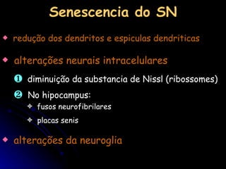 redução dos dendritos e espiculas dendriticas diminuição da substancia de Nissl (ribossomes) No hipocampus: Senescencia do SN fusos neurofibrilares placas senis alterações neurais intracelulares alterações da neuroglia 
