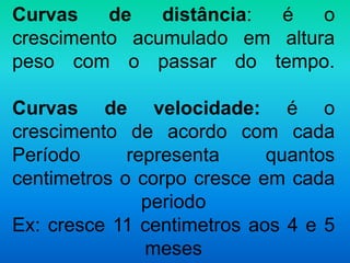 Curvas    de   distância: é   o
crescimento acumulado em altura
peso com o passar do tempo.

Curvas de velocidade: é o
crescimento de acordo com cada
Período      representa     quantos
centimetros o corpo cresce em cada
               periodo
Ex: cresce 11 centimetros aos 4 e 5
               meses
 