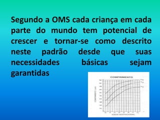 Segundo a OMS cada criança em cada
parte do mundo tem potencial de
crescer e tornar-se como descrito
neste padrão desde que suas
necessidades     básicas     sejam
garantidas
 