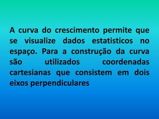 A curva do crescimento permite que
se visualize dados estatisticos no
espaço. Para a construção da curva
são      utilizados    coordenadas
cartesianas que consistem em dois
eixos perpendiculares
 