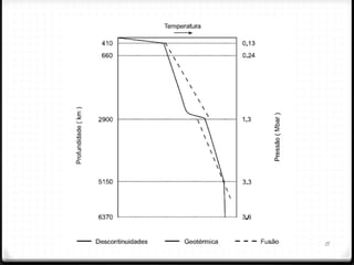 Nuno Correia 2012 - 13 15
 