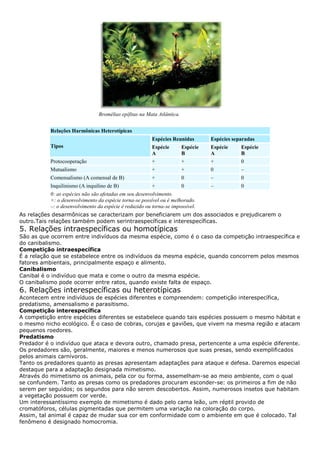 Biologia e química pga1