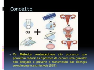 Conceito




 Os  Métodos contraceptivos são processos que
 permitem reduzir as hipóteses de ocorrer uma gravidez
 não desejada e prevenir a transmissão das doenças
 sexualmente transmissíveis (DST).
 