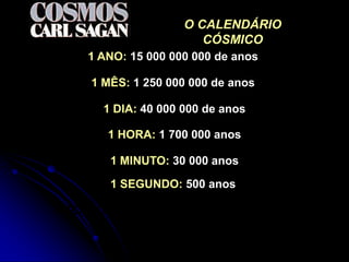 O CALENDÁRIO
                        CÓSMICO
    1 ANO: 15 000 000 000 de anos

     1 MÊS: 1 250 000 000 de anos

       1 DIA: 40 000 000 de anos

       1 HORA: 1 700 000 anos

        1 MINUTO: 30 000 anos

        1 SEGUNDO: 500 anos

ÁREA TOTAL DO CALENDÁRIO CÓSMICO:
            100m X 50m
 