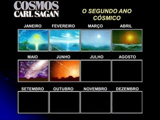 O SEGUNDO ANO
                          CÓSMICO
JANEIRO    FEVEREIRO    MARÇO      ABRIL




  MAIO      JUNHO        JULHO    AGOSTO



                          ?
SETEMBRO   OUTUBRO     NOVEMBRO   DEZEMBRO
 