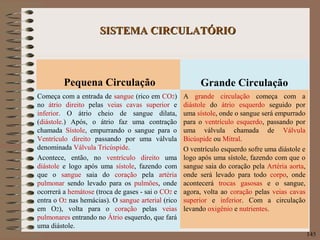 SISTEMA CIRCULATÓRIOSISTEMA CIRCULATÓRIO
Pequena Circulação
Começa com a entrada de sangue (rico em CO2)
no átrio direito pelas veias cavas superior e
inferior. O átrio cheio de sangue dilata,
(diástole.) Após, o átrio faz uma contração
chamada Sístole, empurrando o sangue para o
Ventrículo direito passando por uma válvula
denominada Válvula Tricúspide.
Acontece, então, no ventrículo direito uma
diástole e logo após uma sístole, fazendo com
que o sangue saia do coração pela artéria
pulmonar sendo levado para os pulmões, onde
ocorrerá a hemátose (troca de gases - sai o CO2 e
entra o O2 nas hemácias). O sangue arterial (rico
em O2), volta para o coração pelas veias
pulmonares entrando no Átrio esquerdo, que fará
uma diástole.
Grande Circulação
A grande circulação começa com a
diástole do átrio esquerdo seguido por
uma sístole, onde o sangue será empurrado
para o ventrículo esquerdo, passando por
uma válvula chamada de Válvula
Bicúspide ou Mitral.
O ventrículo esquerdo sofre uma diástole e
logo após uma sístole, fazendo com que o
sangue saia do coração pela Artéria aorta,
onde será levado para todo corpo, onde
acontecerá trocas gasosas e o sangue,
agora, volta ao coração pelas veias cavas
superior e inferior. Com a circulação
levando oxigênio e nutrientes.
145
 