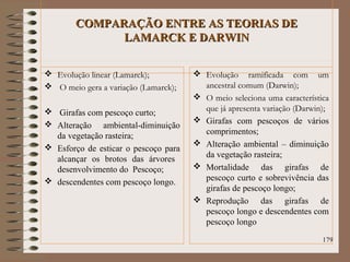 COMPARAÇÃO ENTRE AS TEORIAS DECOMPARAÇÃO ENTRE AS TEORIAS DE
LAMARCK E DARWINLAMARCK E DARWIN
 Evolução linear (Lamarck);
 O meio gera a variação (Lamarck);
 Girafas com pescoço curto;
 Alteração ambiental-diminuição
da vegetação rasteira;
 Esforço de esticar o pescoço para
alcançar os brotos das árvores
desenvolvimento do Pescoço;
 descendentes com pescoço longo.
 Evolução ramificada com um
ancestral comum (Darwin);
 O meio seleciona uma característica
que já apresenta variação (Darwin);
 Girafas com pescoços de vários
comprimentos;
 Alteração ambiental – diminuição
da vegetação rasteira;
 Mortalidade das girafas de
pescoço curto e sobrevivência das
girafas de pescoço longo;
 Reprodução das girafas de
pescoço longo e descendentes com
pescoço longo
179
 